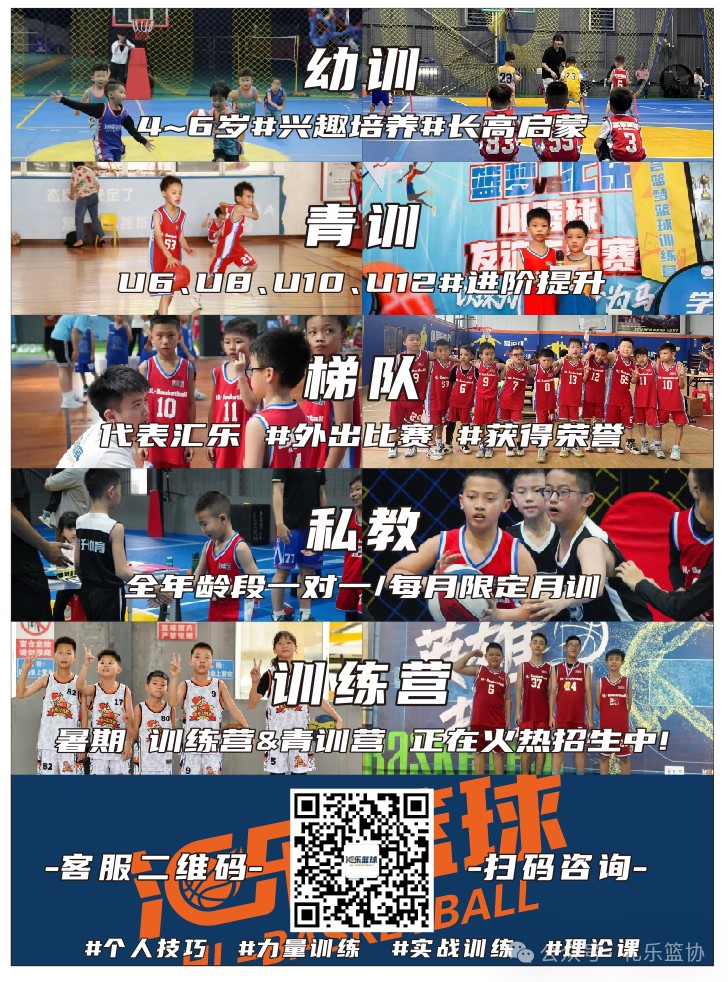 业余篮球爱好者如何成为优秀的替补球员_0